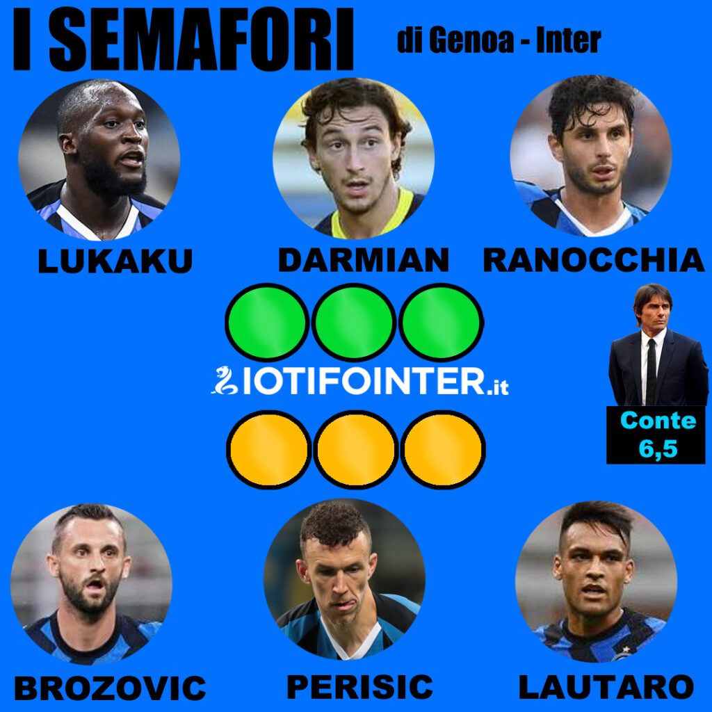 inter