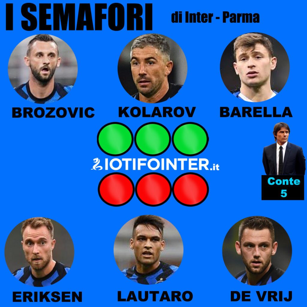 inter