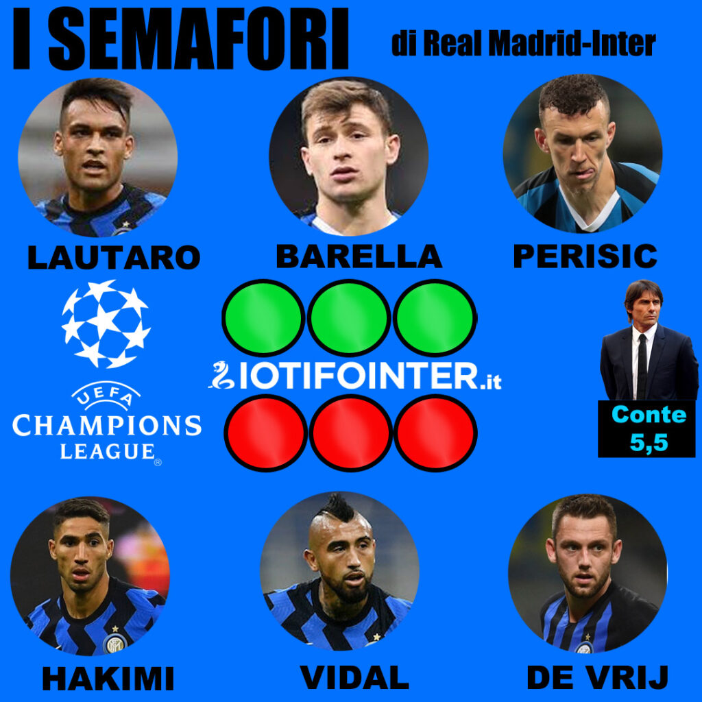 real madrid-inter top e flop