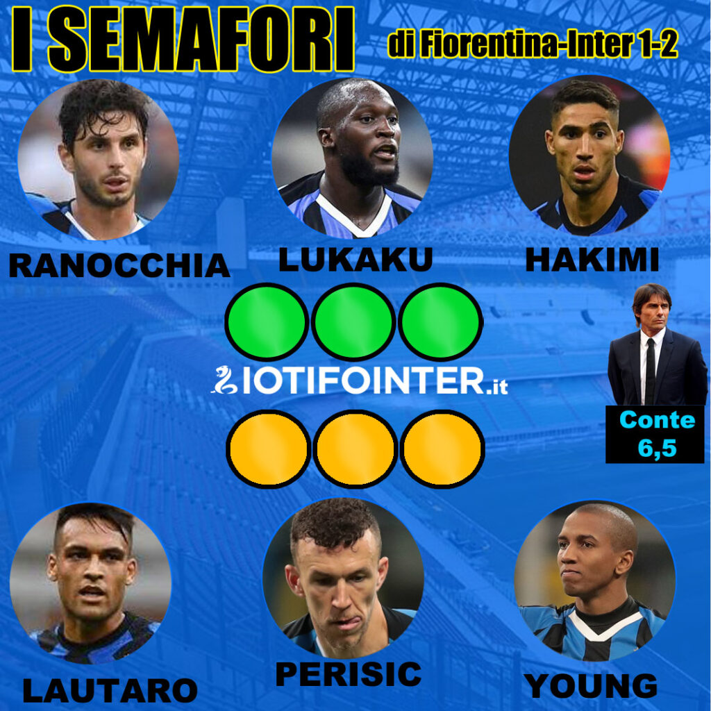 top e flop fiorentina inter