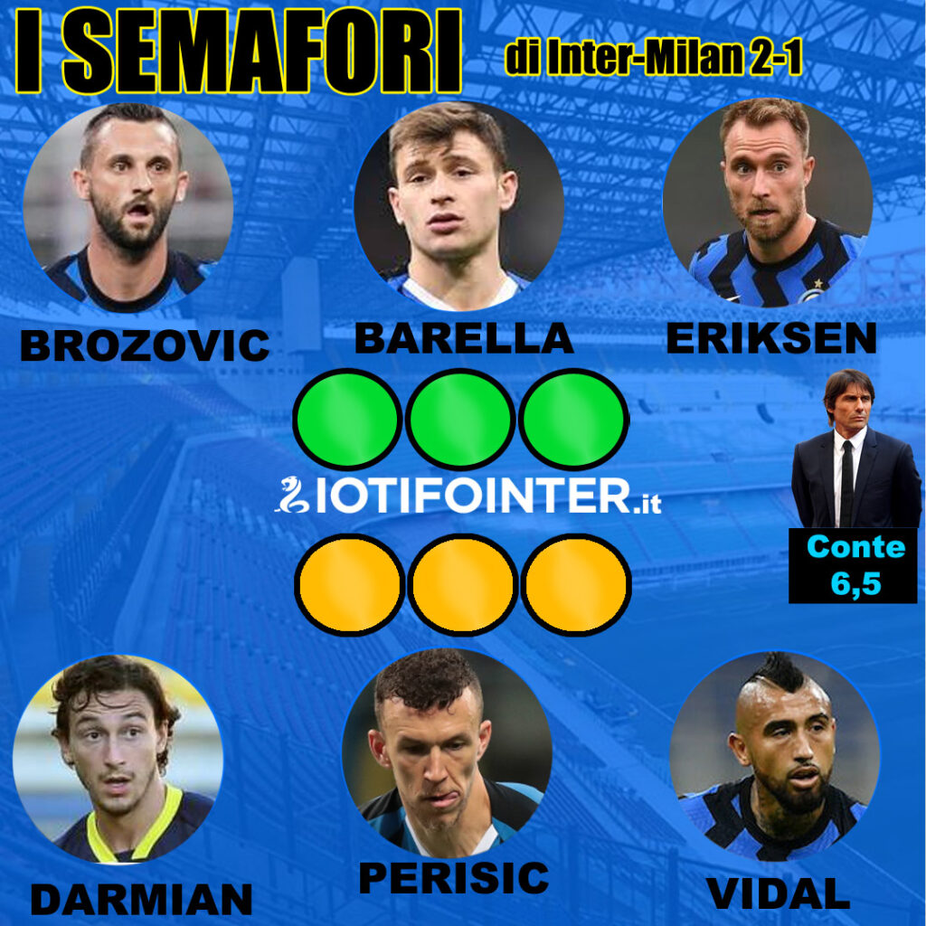 top e flop inter milan