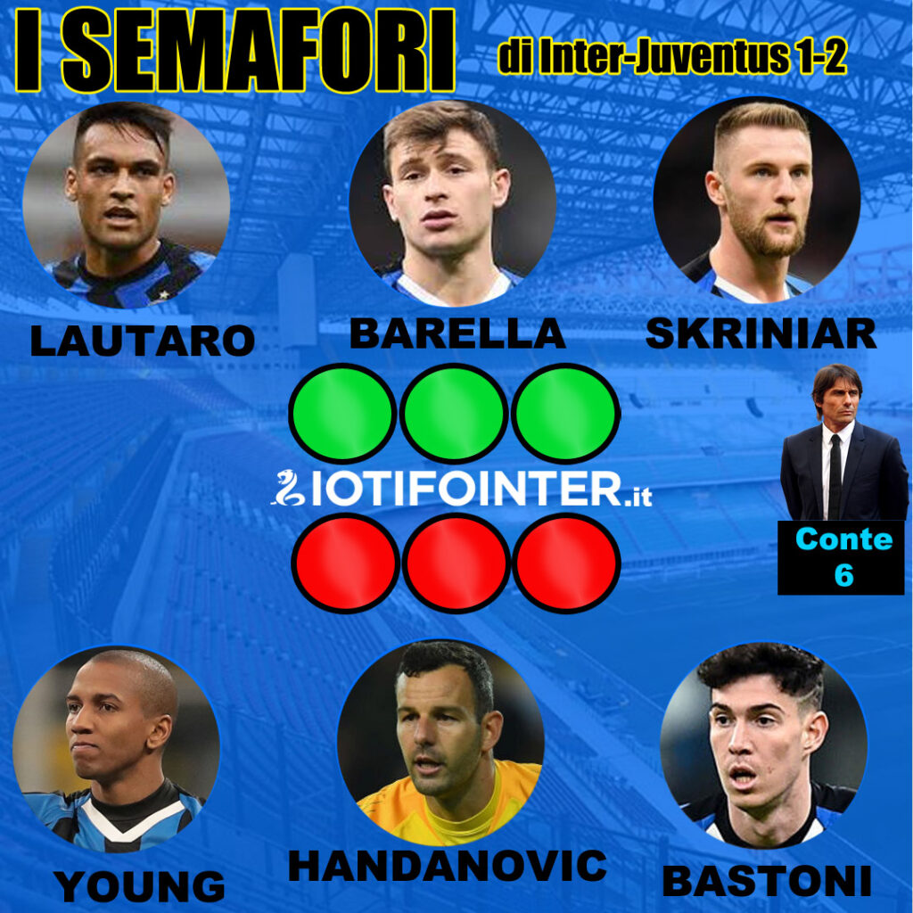 top e flop inter juventus