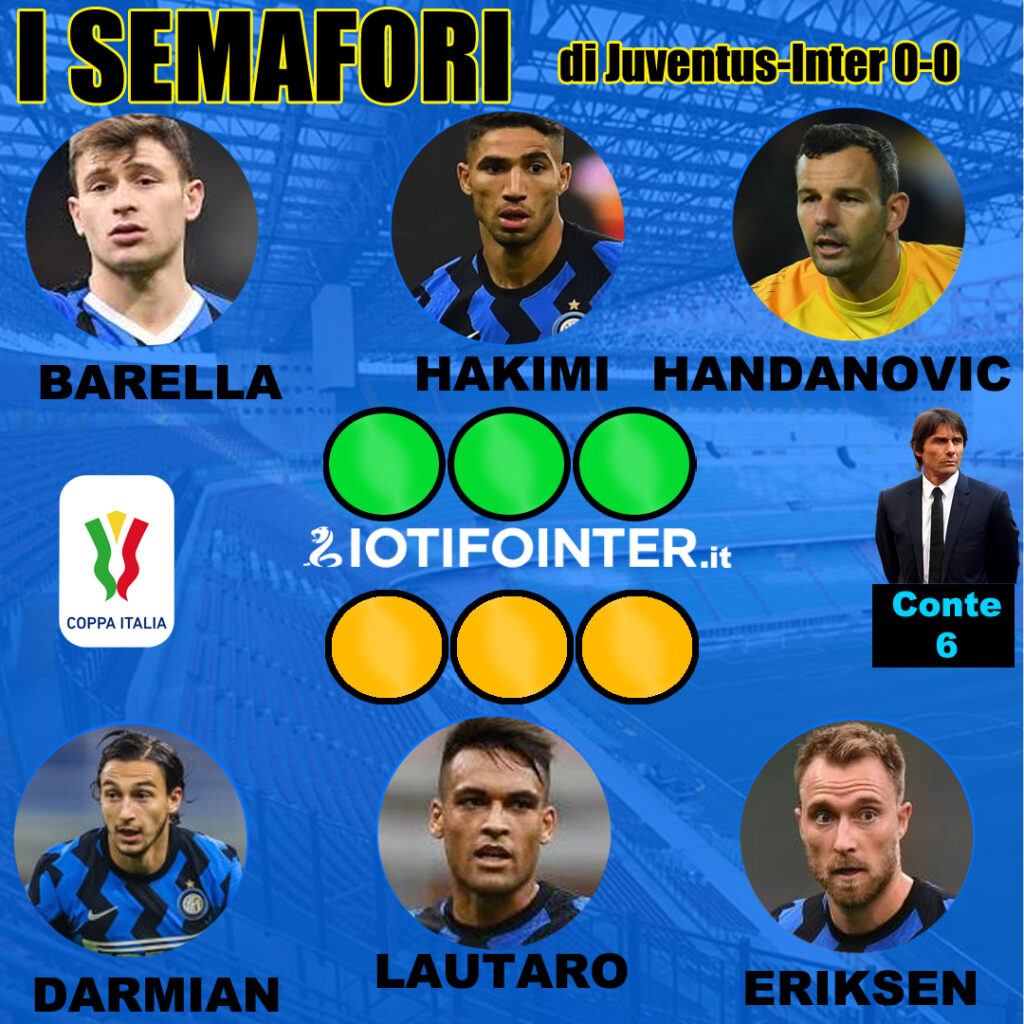 top e flop juventus inter