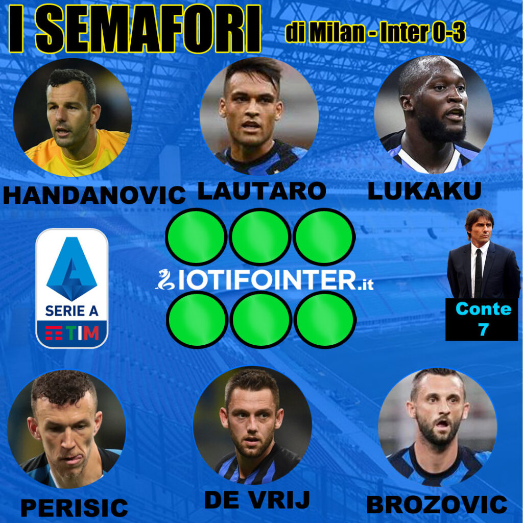 top e flop Milan Inter