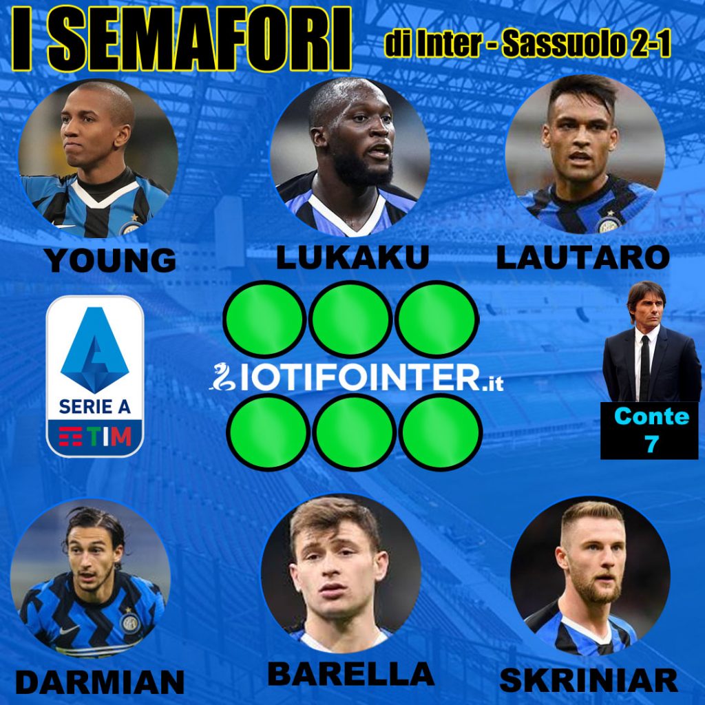 top e flop inter sassuolo